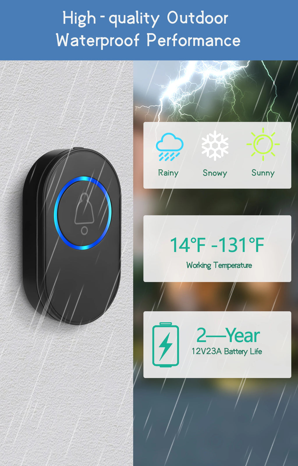 Waterproof Wireless Doorbell Home Welcome Smart Home Door bell 150m Remote Smart Bell Chime EU UK US Plug Optional