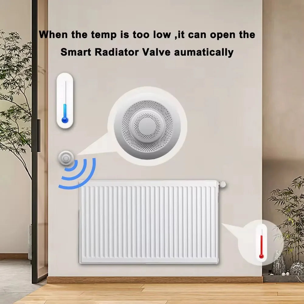 Tuya Smart Zigbee/WIFI Smart Airbox CO2 Formaldehyde VOC Detector Temperature Humidity Sensor 5in1 Airbox  Via Alexa Google Home