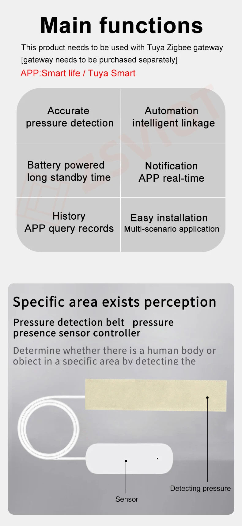 Tuya Zigbee2MQTT Multifunctional Pressure Sensor Flexible Thin Film Pressure Sensor detection strip Smart linkage Smart life APP