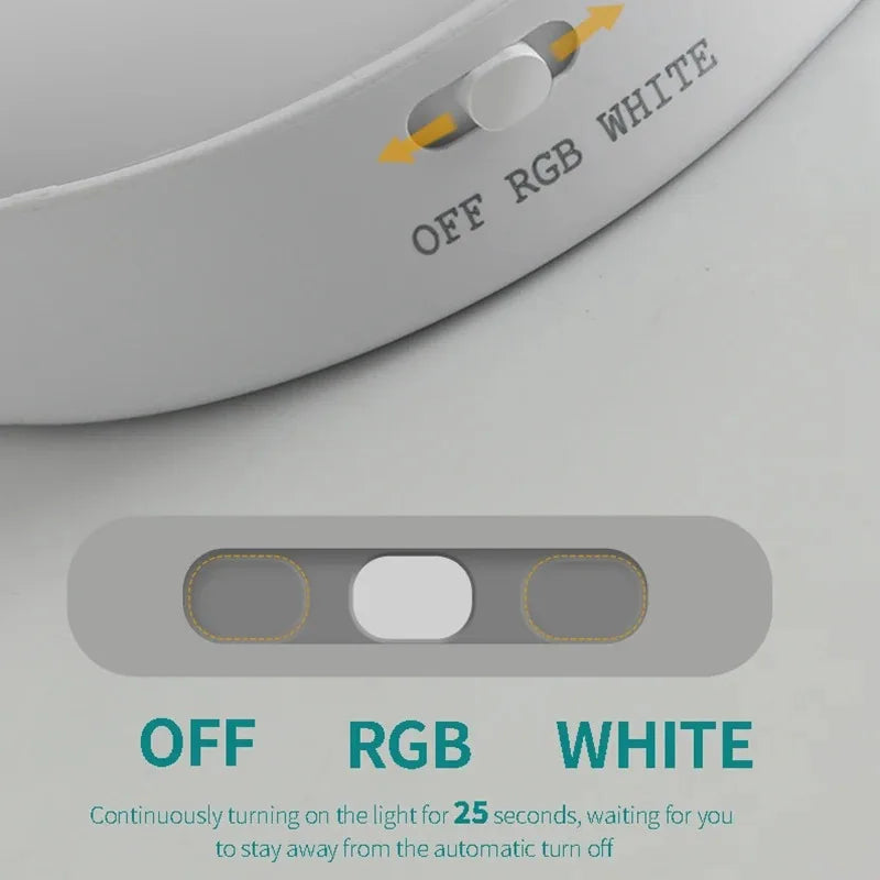 Smart Human Sensor LED Night Light USB Charging Wireless Magnetic Mount Emergency Auto Lighting Lamp for Home Office Hallway