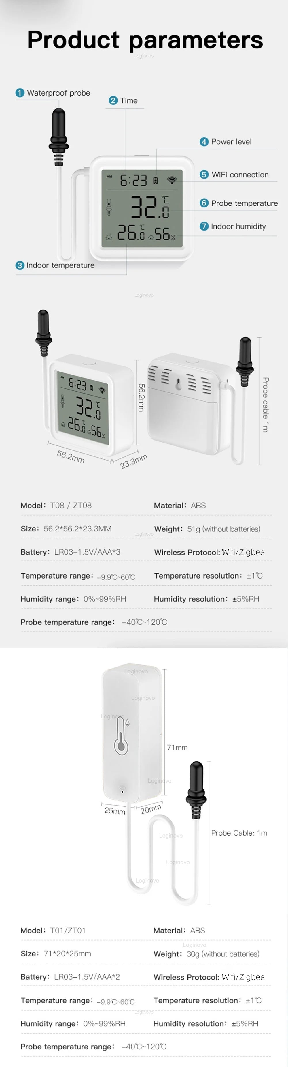 Tuya Temperature Humidity Sensor With External Probe Smart Home WiFi/Zigbee Hygrometer For Fridge Water Pool Thermostat Alarm