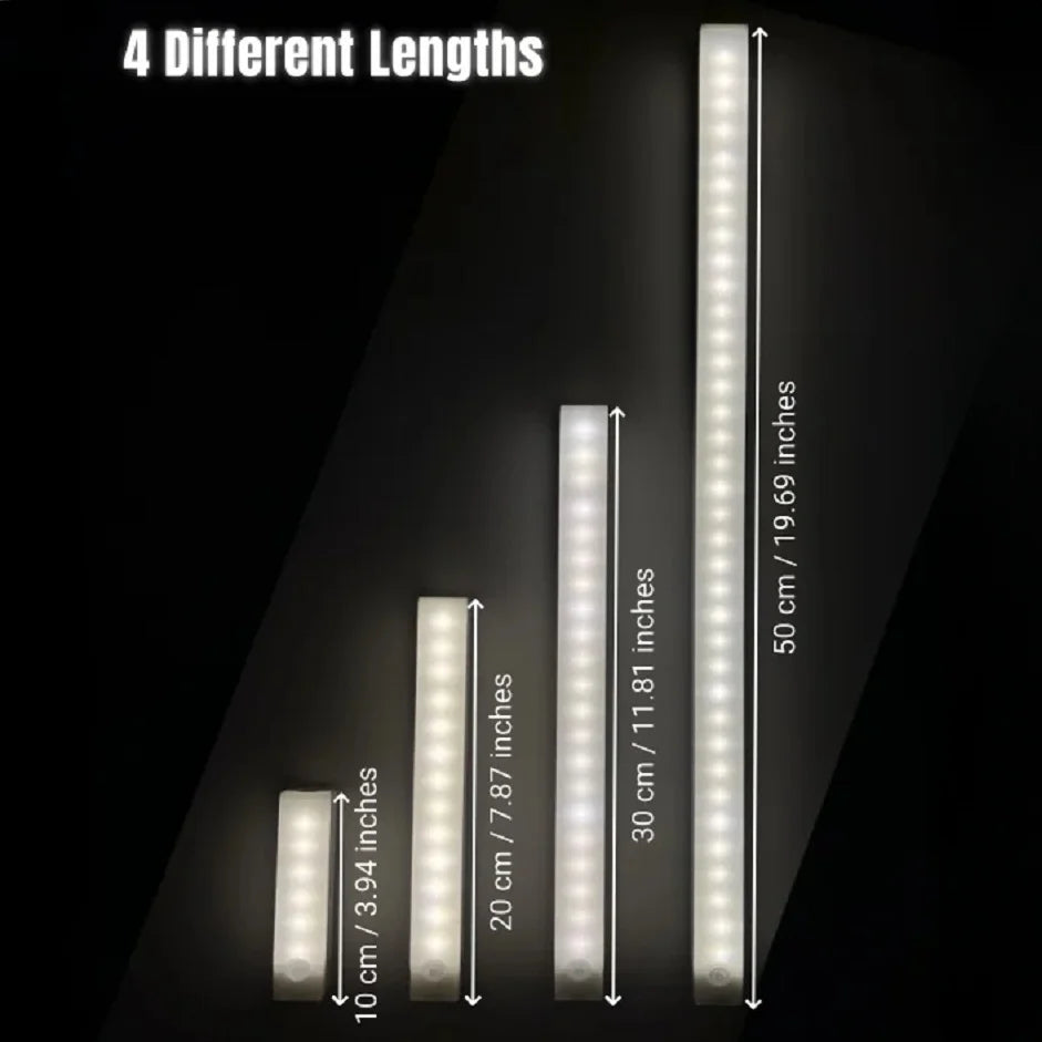 AITHEA LED Motion Sensor Light Wireless USB  Rechargeable Night Light Portable Induction Lamp for Cabinet Wardrobe Staircase