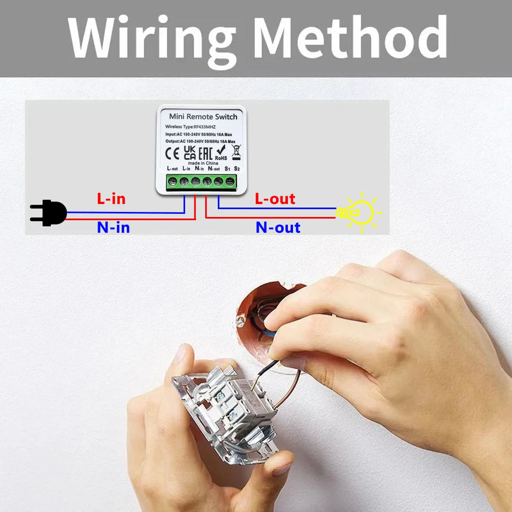 RF 433 MHz Smart Switch Mini DIY Wireless Remote Control Light Switches 16A Relay Receiver Automation Module for Home Led Lamp