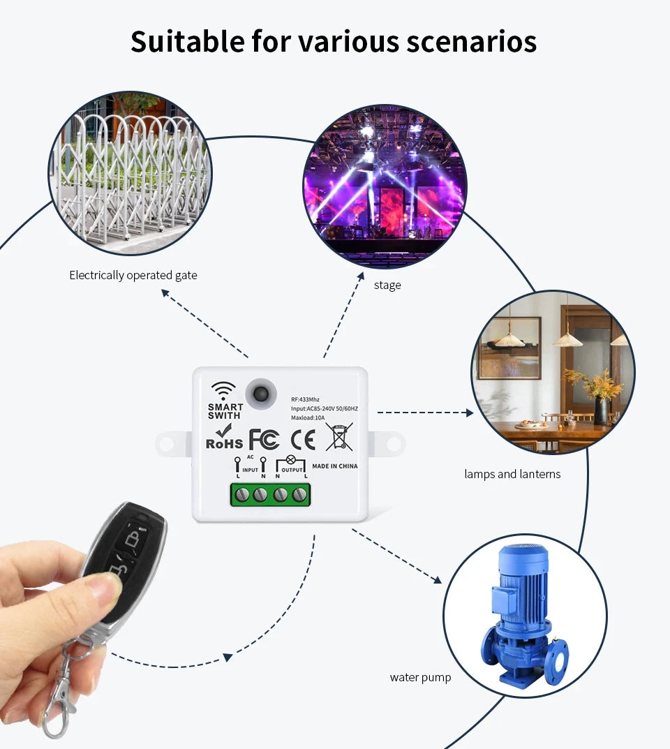 433MHz Wireless Remote Control Light Switch AC 220V 10A On Off Remote Controller Transmitter Wall Panel Switch For Lighting Led