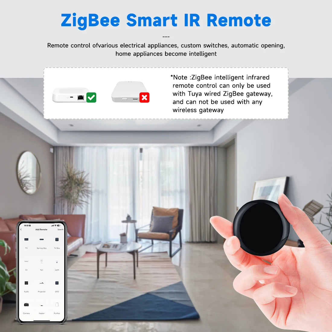 Tuya Zigbee IR Smart Home Remote Control Universal Infrared Air Conditioner Controller Works with Alexa And Google Home