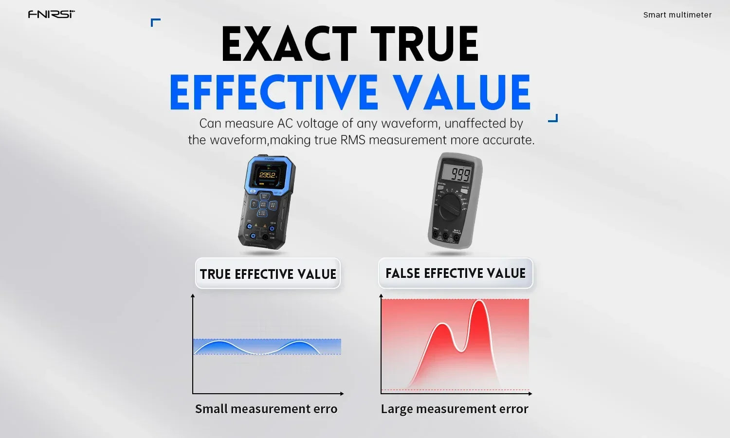 FNIRSI DMT-99 Digital Multimeter 9999 Counts Smart Professional Tester for 1000V Auto - range AC/DC Ohm Hz and Capacitance
