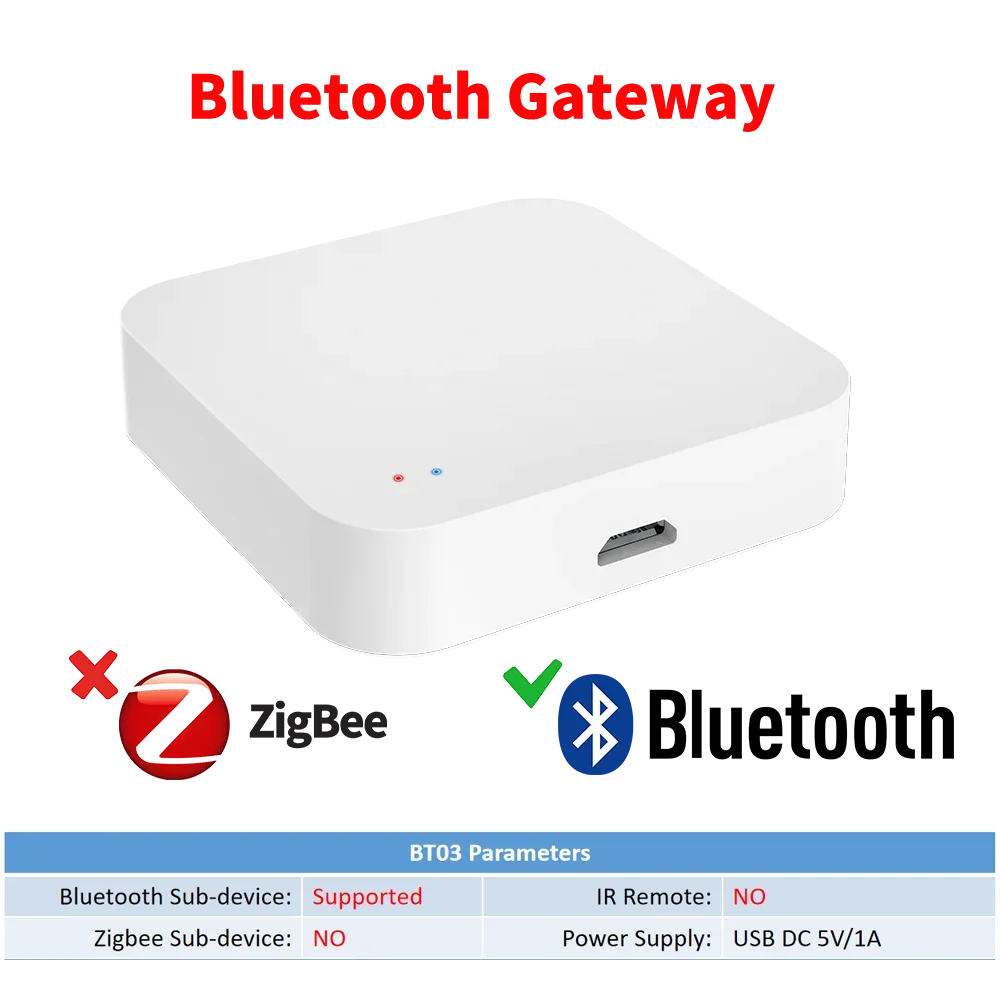 Tuya Zigbee Hub  Wireless Multi Mode Gateway For Smart Home Automation for ZigBee Devices Via Smart Life tuya smart home