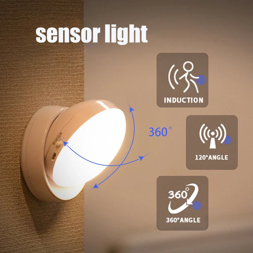 360° PIR Motion Sensing Light Round Energy Saving Bedroom USB Rechargeable Night Lamp Closet Bedside Stairs Induction Smart Lamp
