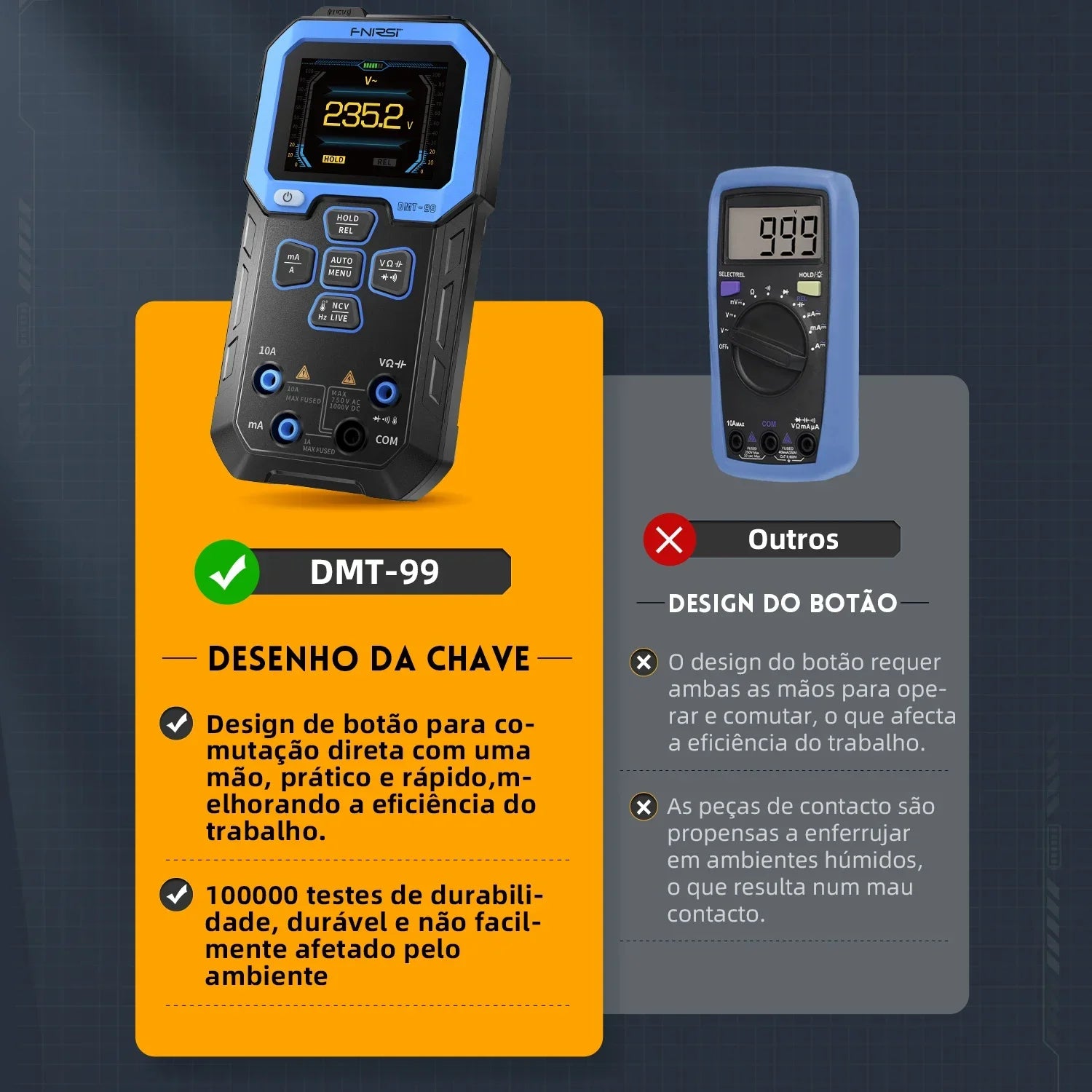 FNIRSI DMT-99 Digital Multimeter 9999 Counts Smart Professional Tester for 1000V Auto - range AC/DC Ohm Hz and Capacitance