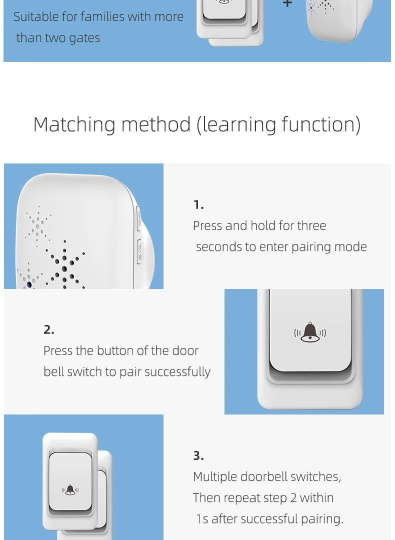 Wireless Doorbell - Home Ultra-Long-Distance Electronic Remote Control Digital Chime Doorbell - Child and Elderly Person Wireles