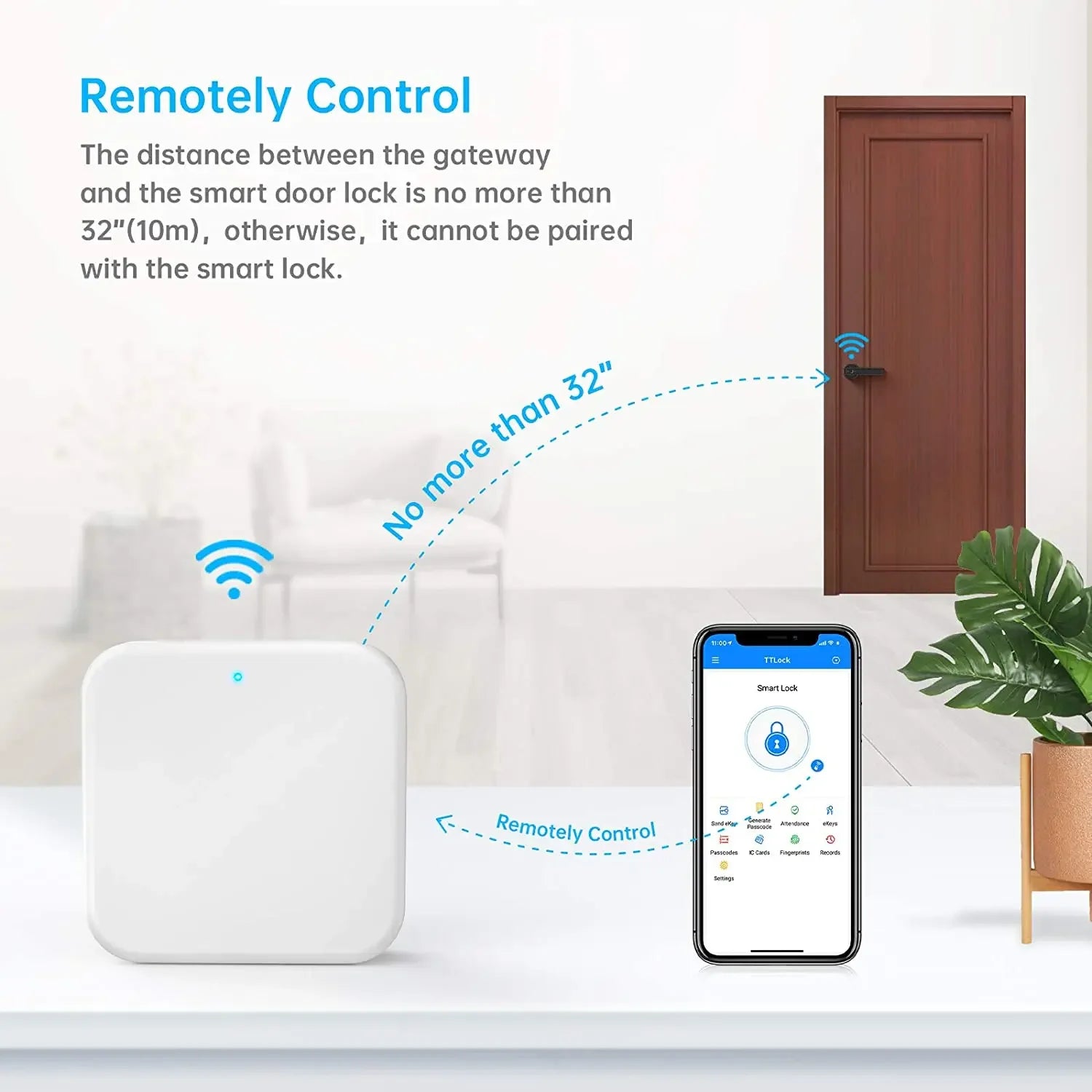 TTLOCK Gateway G2 G3 G3P G4 Bluetooth To Wifi Gateway Hub WIFI/RJ45/POE/4G TLE for Smart Home Door Lock Ttlock App Phone Control