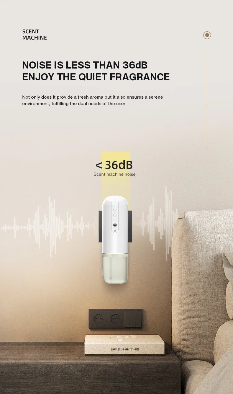 NAMSTE Smart Home Fragrance Diffuser Wall Mounted Air Purifier Perfume Freshener Electric Aromatic Oil Capacity 150ml for Room