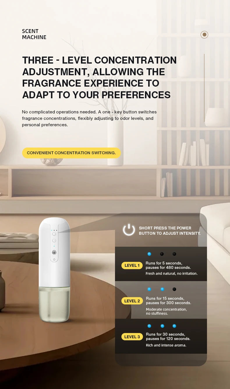 NAMSTE Smart Home Fragrance Diffuser Wall Mounted Air Purifier Perfume Freshener Electric Aromatic Oil Capacity 150ml for Room