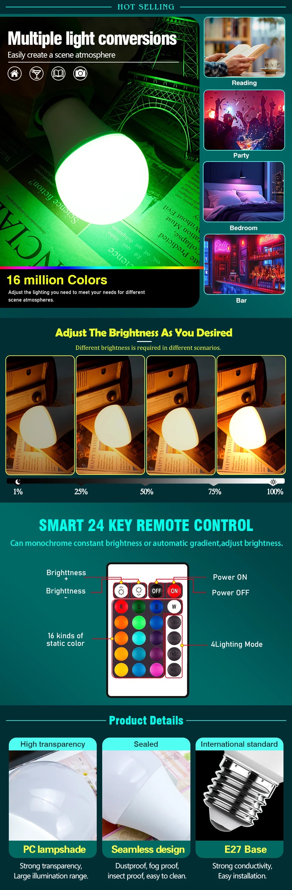 E27 Remote Control Lamp Led RGB Light Dimmable AC220V 7W RGBW Led Lamp Colorful Changing Bulb Led Lampada RGBW White Decor Home