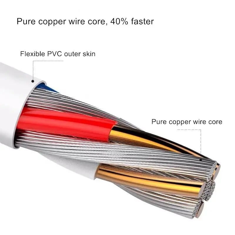 Smartwatch Charging Cable for Kids with 4 Pins, Magnetic Charger for Smartwatch