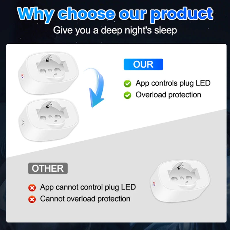 Italian Chilean Plug EU Compatible Zigbee Smart Socket BSD60 16A20A Power Monitor App Remote Control for Alexa Google Assistant