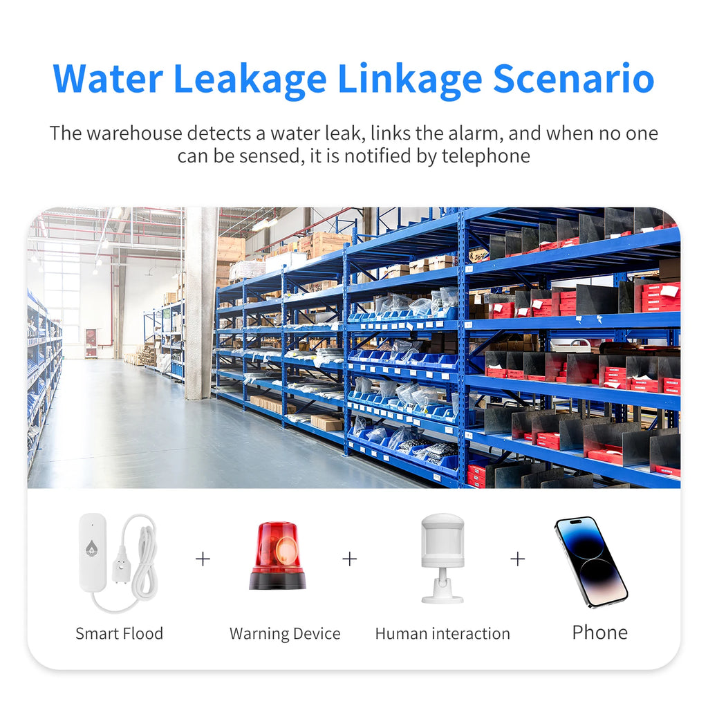 WIFI/Zigbee Water Level Leak Detector Alarm Sensor Smart Home Security System Protection Tuya APP Remote Control