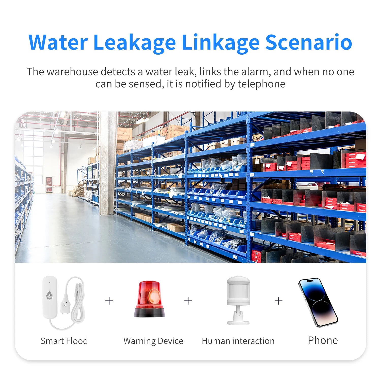 WIFI/Zigbee Water Level Leak Detector Alarm Sensor Smart Home Security System Protection Tuya APP Remote Control