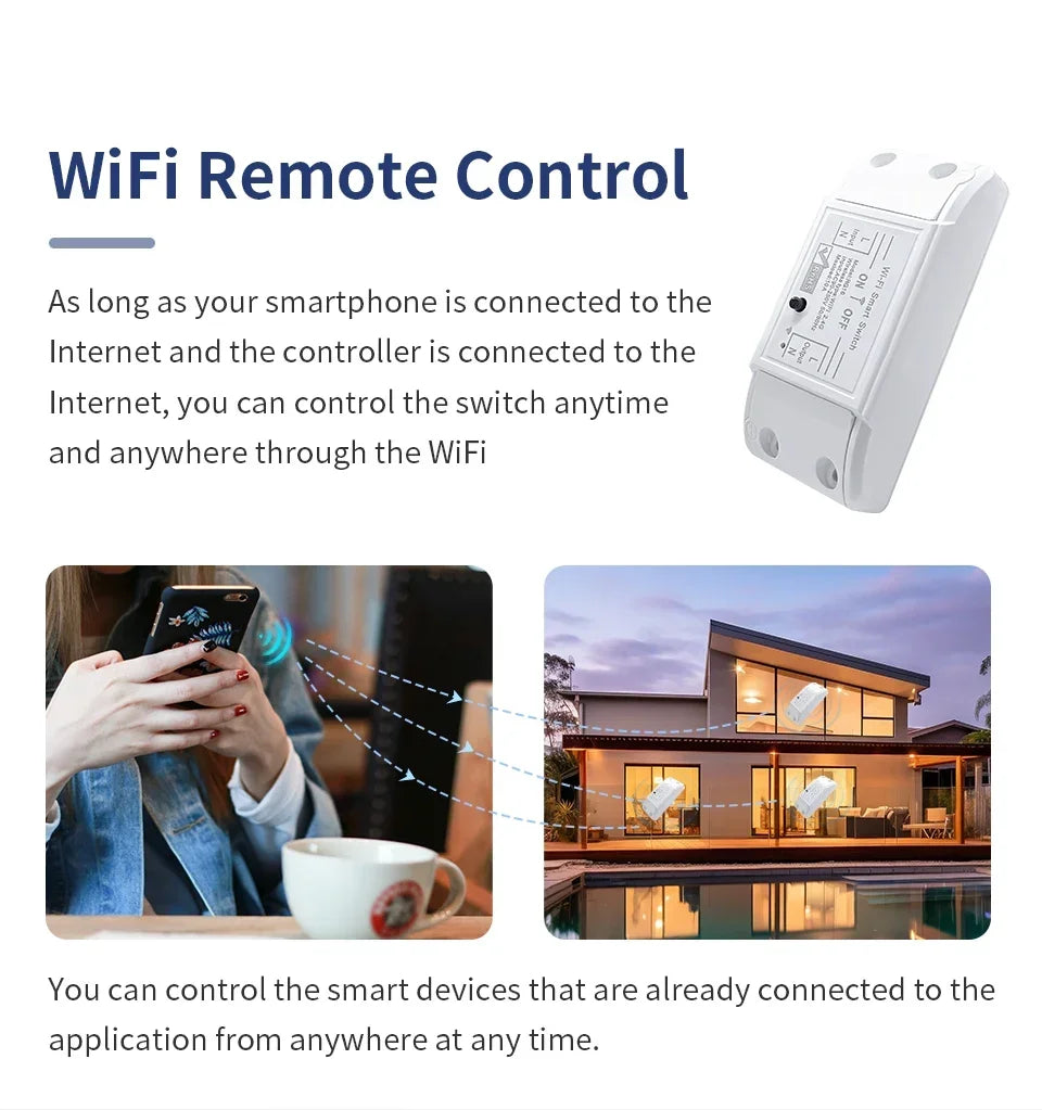 20A/16A/10A WIFI Switch Smart Home Automation Relay Module Wireless Control Switch Relay Breaker Voice Control Work Alexa Google