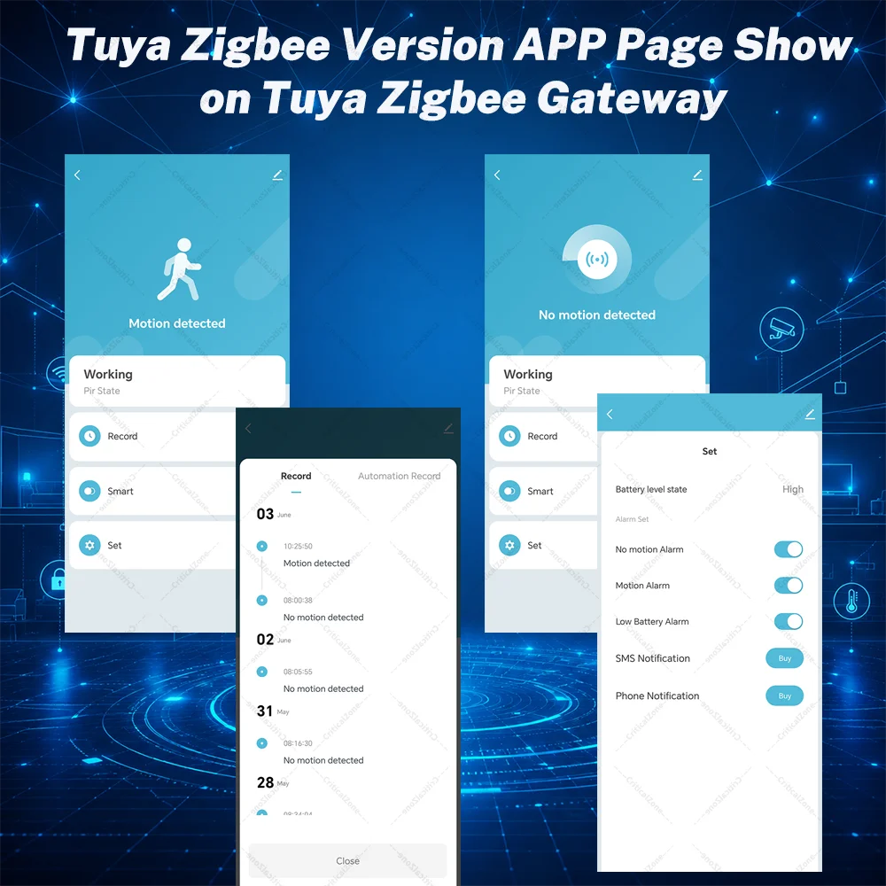 Zigbee 3.0 PIR Montion Sensor Zigbee Sensor Zigbee Hub Required workwith Home Assistant Yandex Alexa ZHA Zigbee2MQTT SmartLife