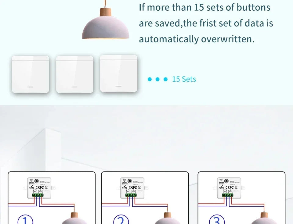 Wireless Wall Light Switch 433Mhz 1/2/3 Wall Light Panel Switch LED Interrupter Switch for Lighting 110V 220V Wireless Control
