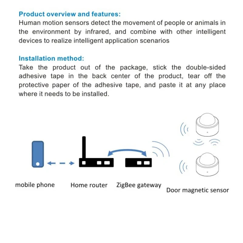 Ewelink Zigbee 3.0 Mini PIR Motion Sensor Human Motion Infrared Detector Security Alarm Works With Alexa Google Home Zigbee2MQTT