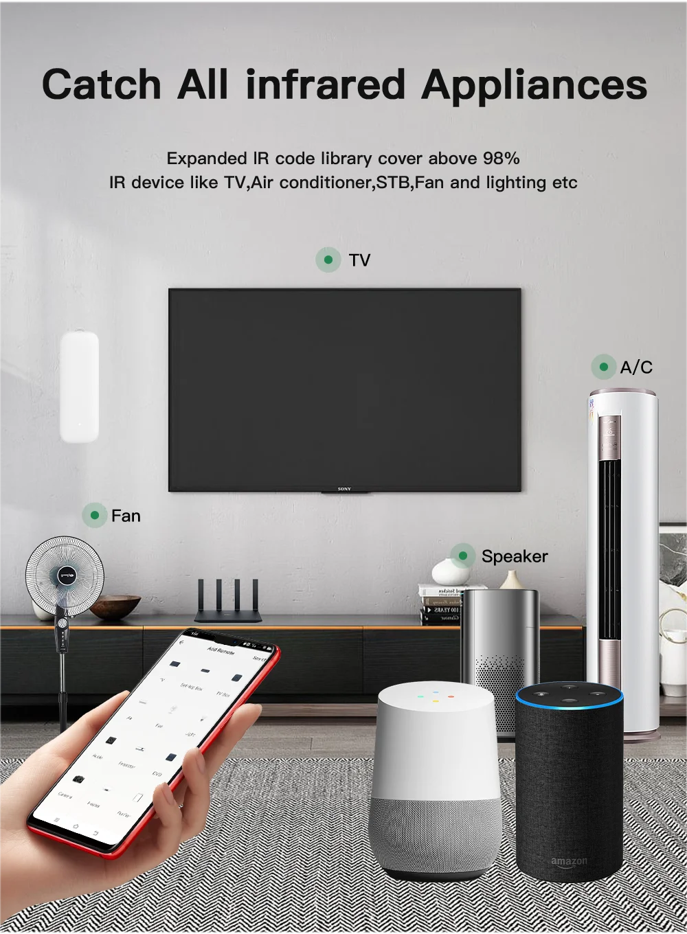 Tuya Zigbee IR Remote Control Smart Universal Infrared for Smart Home Control Works with Google Home Alexa Require Wired Gateway