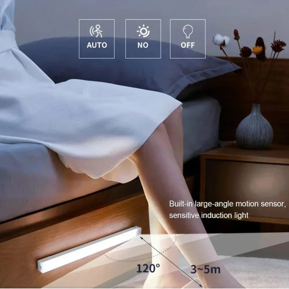 LED Motion Sensor Strip Light Wireless Sensor Night Light USB Rechargeable Detector Light Wall Lamp Kitchen Cabinet and Storage