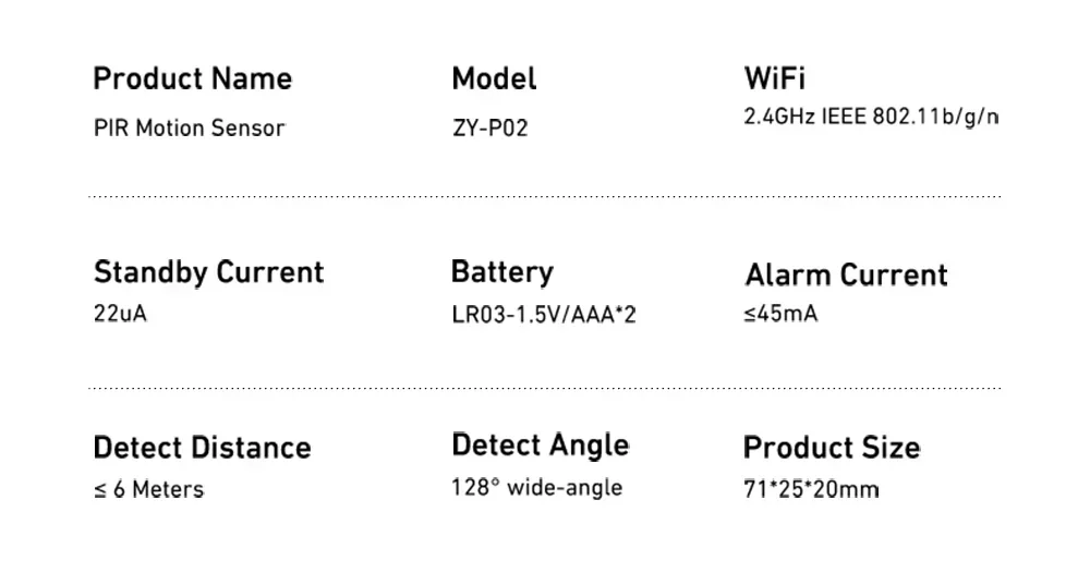 Tuya WiFI PIR Motion Sensor Smart Human Body Smart Home Sensor APP Remote Control Smart Life For Smart Home Work With Alexa