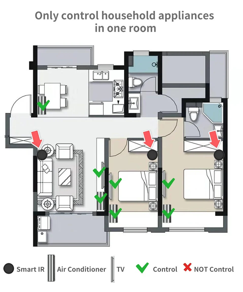 Tuya Smart IR Remote Control Smart Life for Smart Home Automation Replace TV DVD AUD AC Remote Works with Alexa Google Home