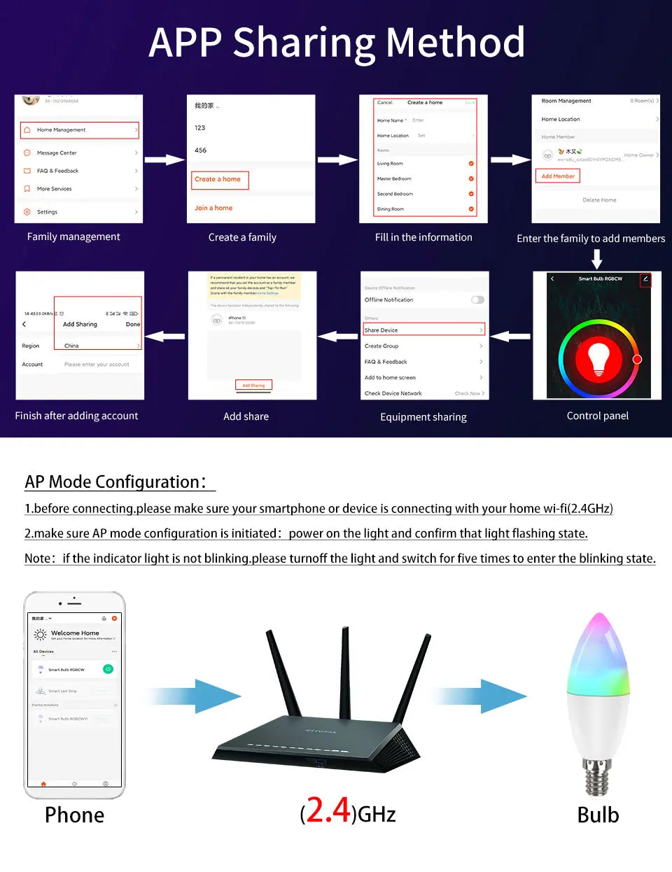 Wifi E14 Led Bulbs 220V Candle Light Tuya Smart Life Spotlight RGB Lamp with RF 2.4G Remote Group Voice Control Alexa Google