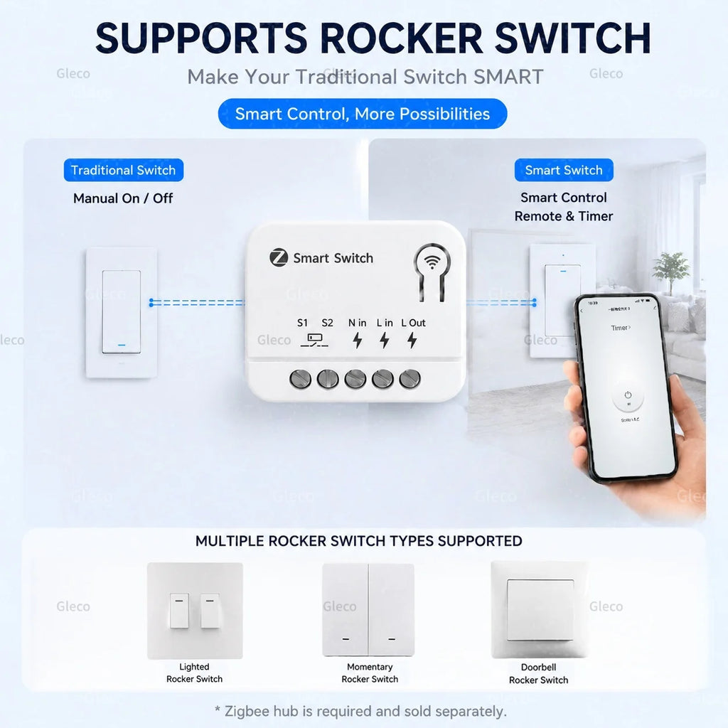 Zigbee TUYA 1/2/3Gang Mini Smart Switch Module 10A/16A DIY Relay Switches Breaker Works With Alexa Google Home Assistant 2MQTT