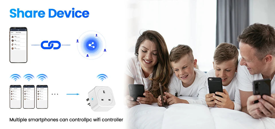 Tuya UK Smart Plug 16A 20A WiFi Socket Power Monitoring Remote Control Timer Works With Alexa Google Assistant Voice Control