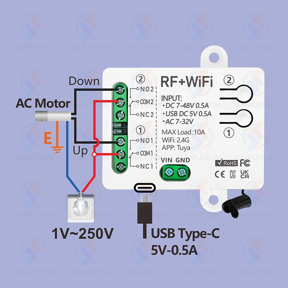 Tuya WiFi RF433mhz Motor Remote Control Switch 2 CH DC 12V 24V DIY Switch/Garage Door Opener/Motor,Work with Alexa Google Home