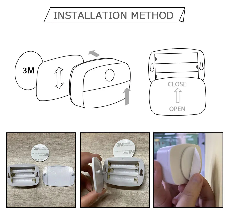 Wireless LED Motion Sensor Night Light Plug In Motion Detector Bedroom Staircase Closet Bedside Night Lamp 220V Battery Powered