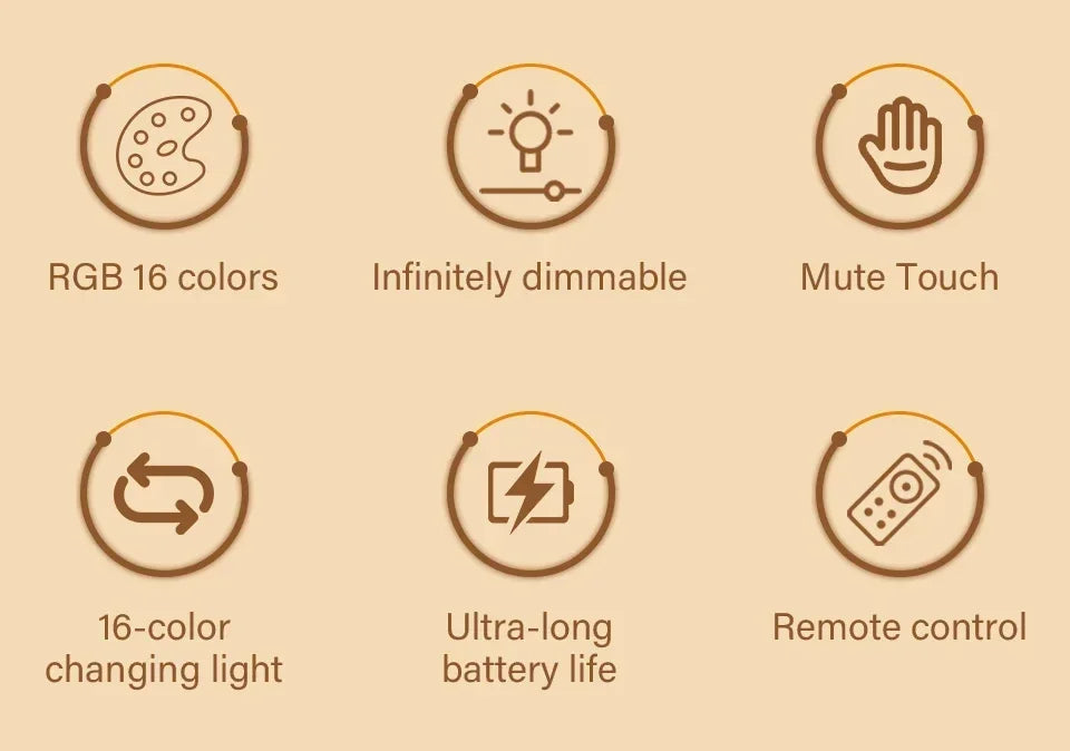 Rechargeable Led Night Light with Remote Control Touch Switch Table Lamp for Reading Bedroom White RGB Color Dimmable Portable