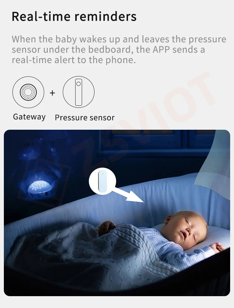 Tuya Zigbee2MQTT Multifunctional Pressure Sensor Flexible Thin Film Pressure Sensor detection strip Smart linkage Smart life APP