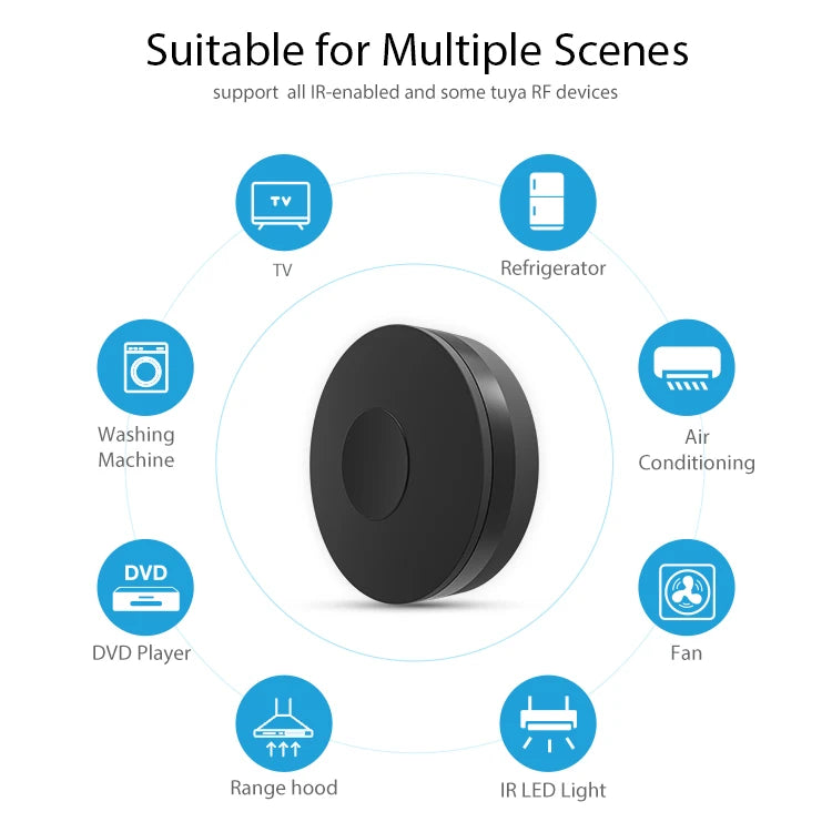 NEO Tuya Smart RF IR Remote Control WiFi Smart Home Infrared Controller for Air Conditioner ALL TV Work with Alexa Google Home