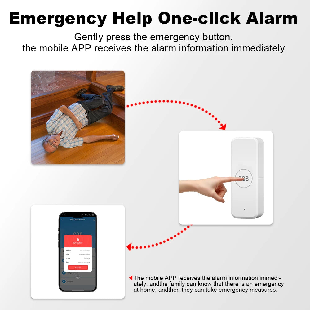 Tuya WiFi or Zigbee WiFi Panic Button for Elderly Senior Emergency Fall Alert Devices SOS Life Alarm Caregiver Pager Tuya Smart