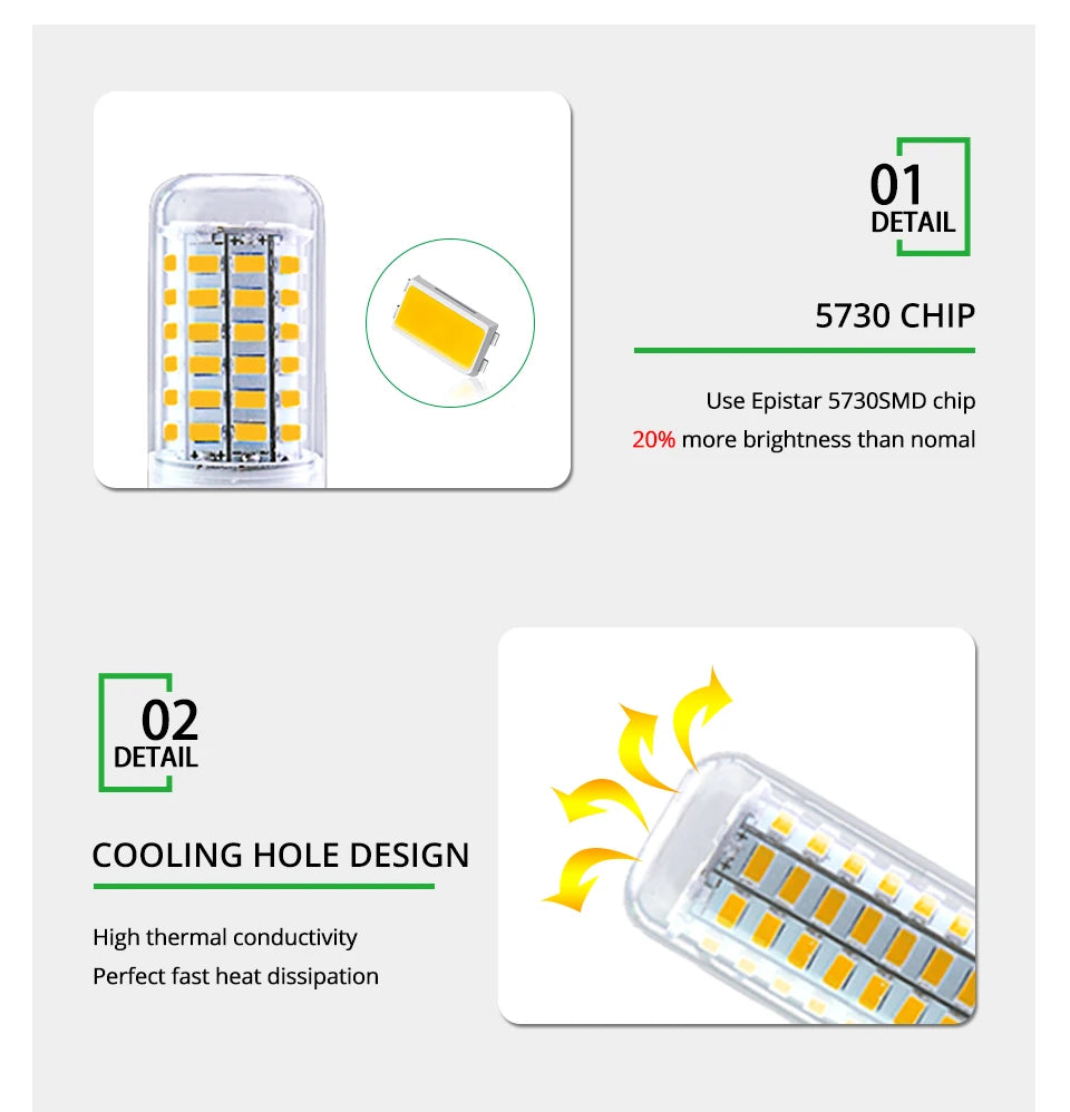 AC 220V E14 E27 LED Lamp SMD 5730 Corn Bulb 24 36 56 72LEDs Lamparas for Home Decoration Ampoule LED Light White Warm White