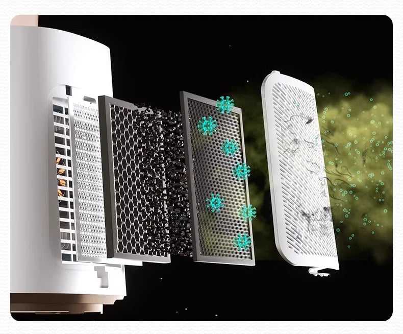 Smart Air Purifier Tower Fan with Cooling Mode - Low Noise Floor Standing AC Bladeless Fan for Whole Room Circulation