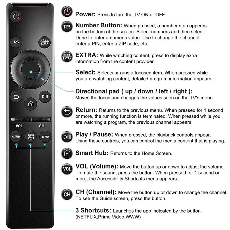 For Samsung Smart TV Remote Control Replacement HD 4K Smart TV BN59-01310A BN59-01312A For All Samsung Smart TV Replace Remote