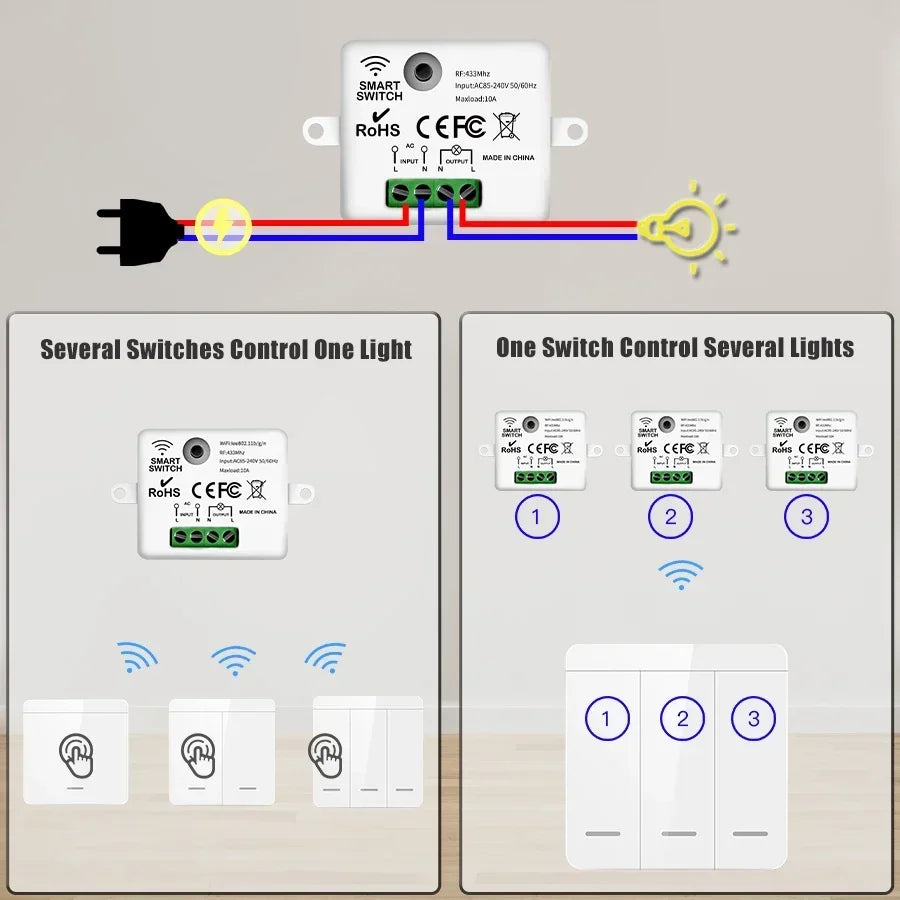 Wireless Wall Light Switch 433Mhz 1/2/3 Wall Light Panel Switch LED Interrupter Switch for Lighting 110V 220V Wireless Control
