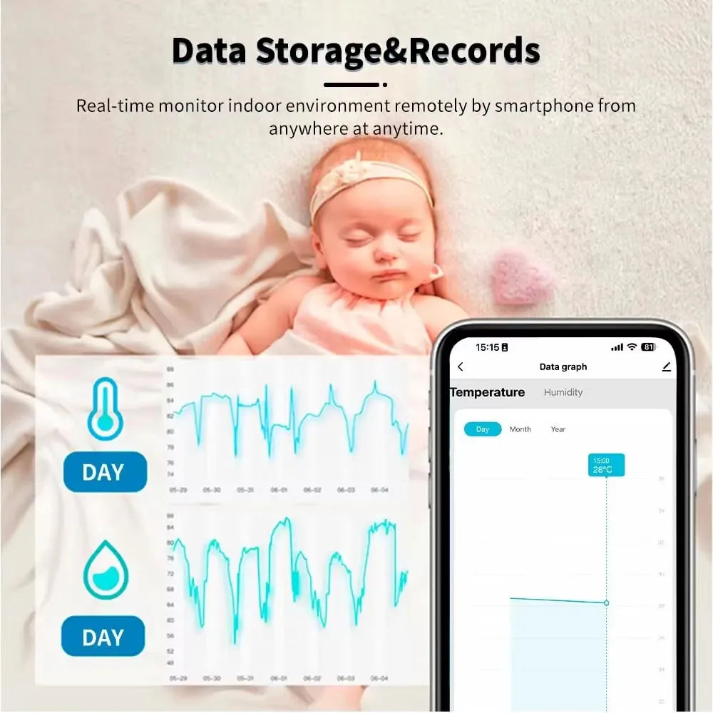 Zigbee 3.0 Temperature Humidity Sensor Thermometer Hygrometer APP Remote Alarm Via Zigbee2mqtt Alexa Google Assistant