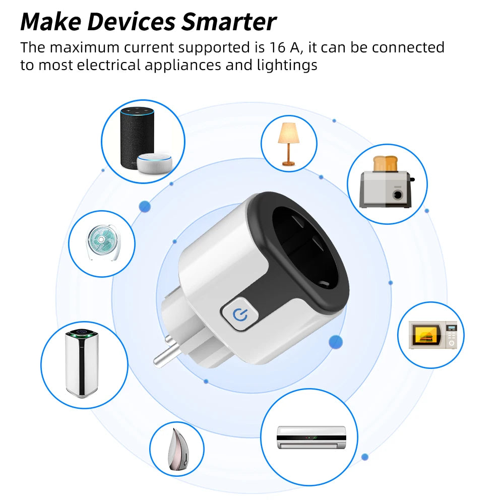 Tuya WiFi Smart Plug 16A/20A EU Smart Socket With Power Monitoring Timing Function Smart Life APP Voice Control Via Alexa Google