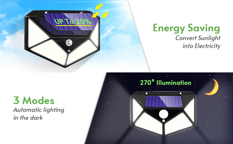 100 LED Solar Motion Sensor Security Light Outdoor Waterproof PIR Spotlight for Yard Garden Path Fence Decoration