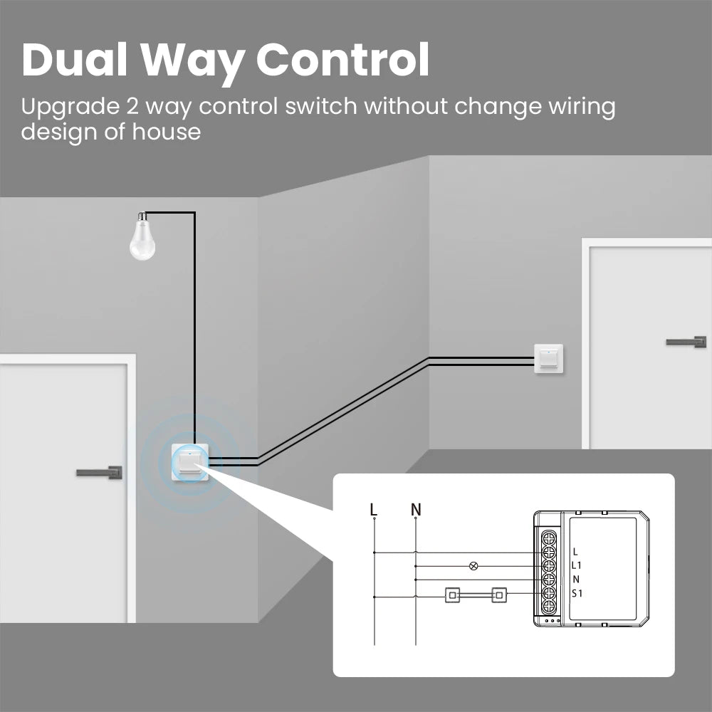 Tuya Wifi Smart Switch Module Smart Home DIY Breaker 1 2 3 4 Channel Supports 2 Way Control Voice Works with Alexa Google Alice