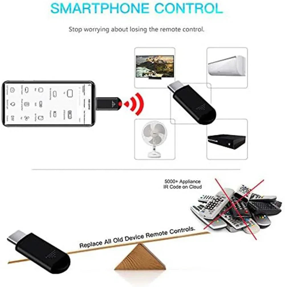 Type C Smartphone Infrared Transmitter Adapter Smart App Control for TV and Other Devices with Infrared Remote Functionality