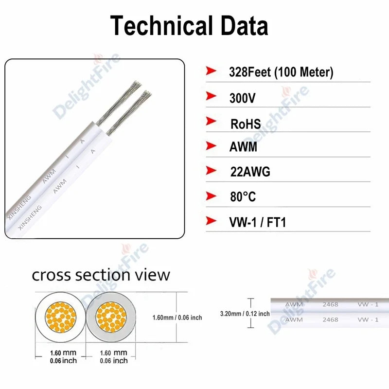 2 3 5 6 4Pin Electric Cable 22 20 18AWG PVC Tinned Copper Wire Electrical Wire For LED Strip Speaker Fan Lights Solar Panel DIY