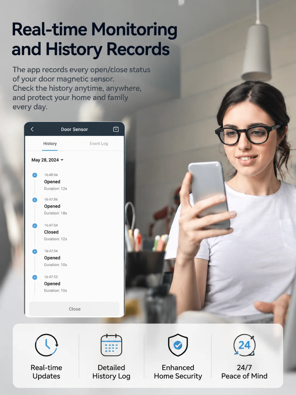Tuya Door and Window Magnetic Smart Sensor with Zigbee and Wi-Fi connectivity, compatible with Alexa and Google Home